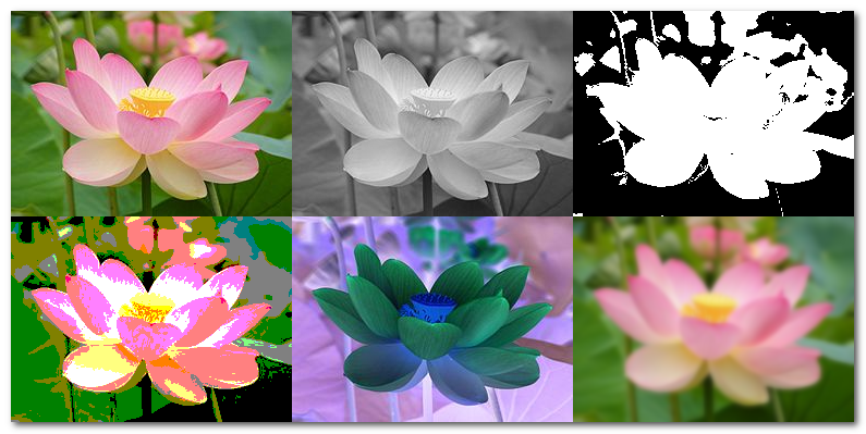 Застосування до зображення фільтрів