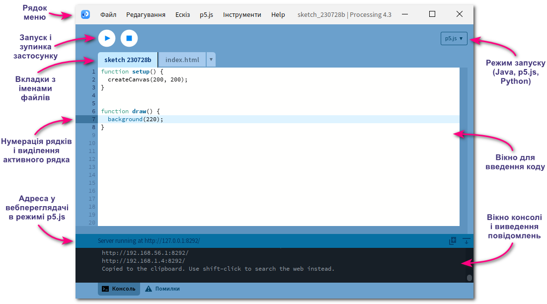 Елементи вікна Processing IDE